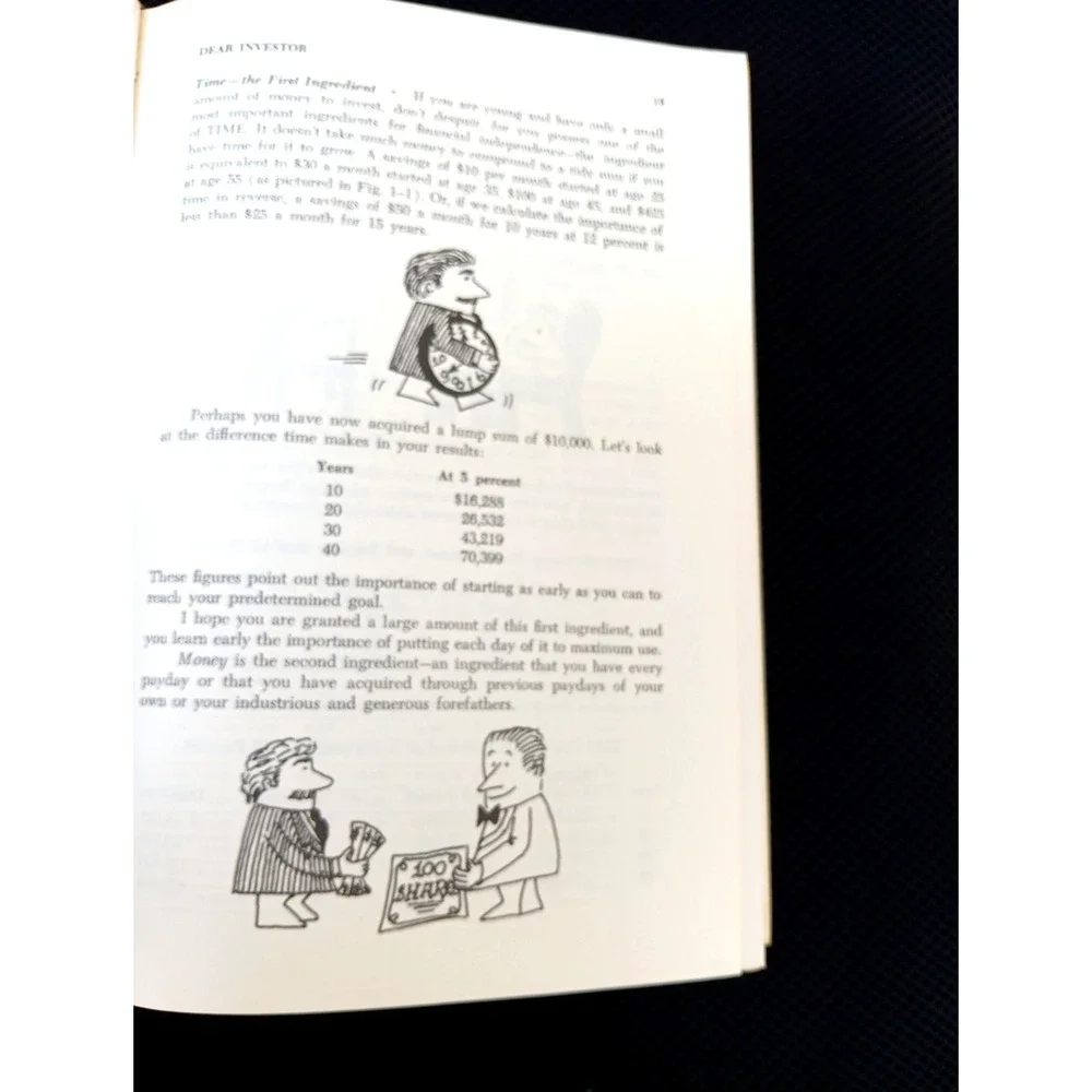 The Power of Money Dynamics   Venita VanCaspel 1978, Vintage Hardcover, Prentic.